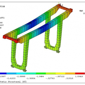 Up^T(mn)ʽؙCԪ finite element analysis of U type girder hook ga ...