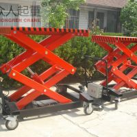 C܉ʽҺʽ(jin)yʽȣLifting machine (rail, hydra . ...