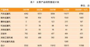 201511¹ؙCN(xio)
